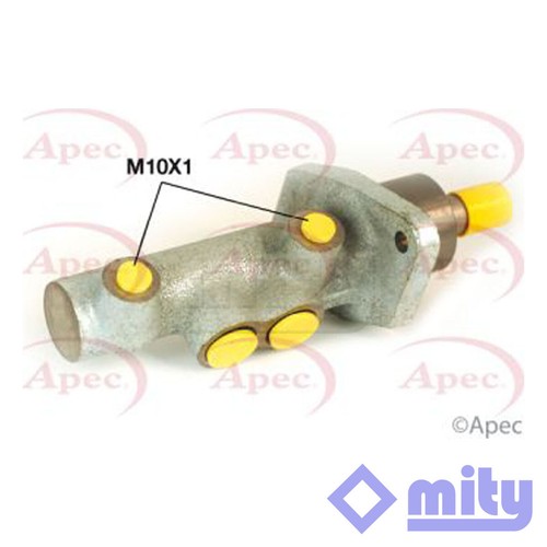 Fits mgf 1995 - mgf, 1995-2002
