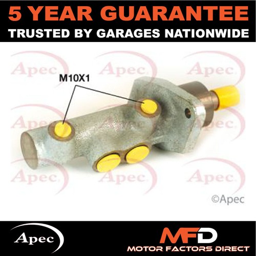 Fits mgf 1995 2002 - fits, tf