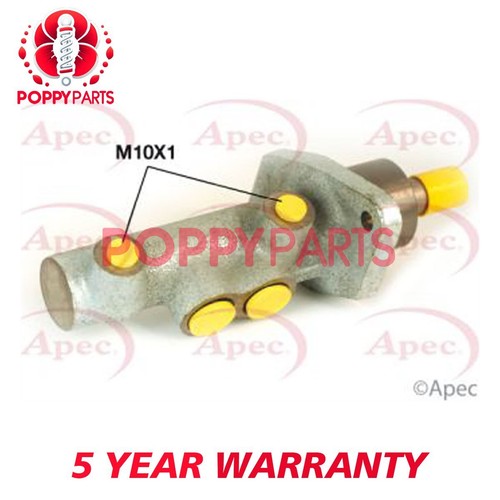 Fits mgf 1995 - mg, tf