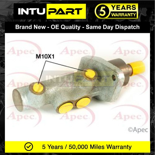 Fits mgf 1995 - mg, 1995-2002