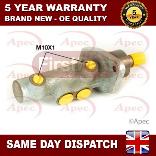 Fits mgf 1995 - fits, 1995-2002