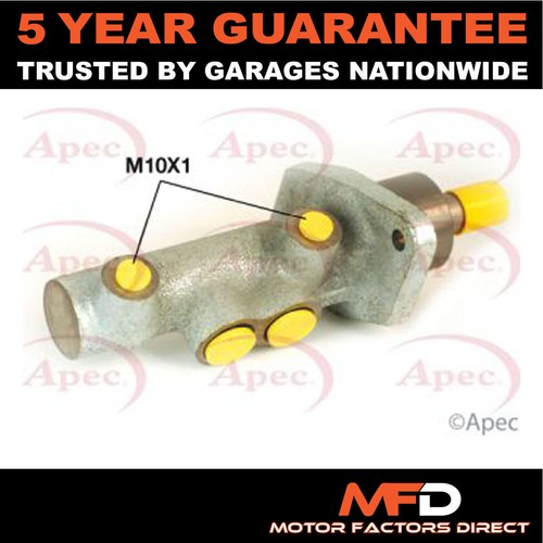 Fits mgf 1995 - mgf, 1995-2002