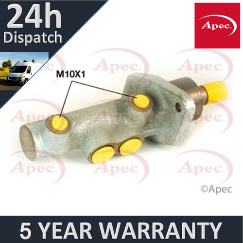 Fits mgf 1995 2002 - fits, 1995-2002